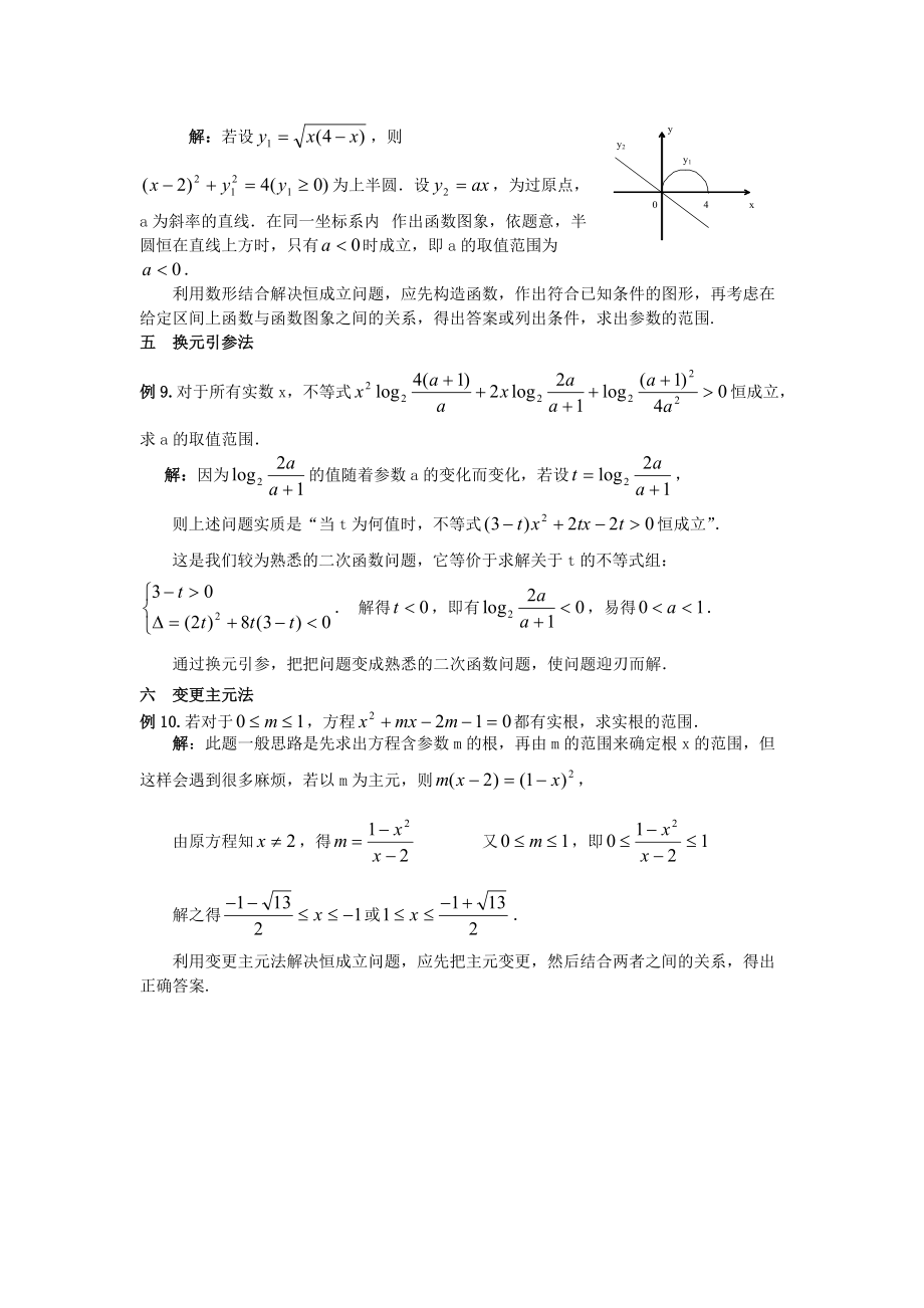 常见恒成立问题的解决办法_第4页