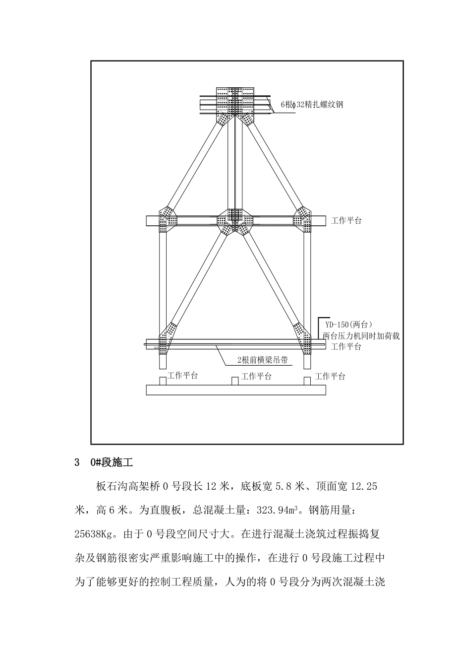 板石沟高架桥论文_第5页