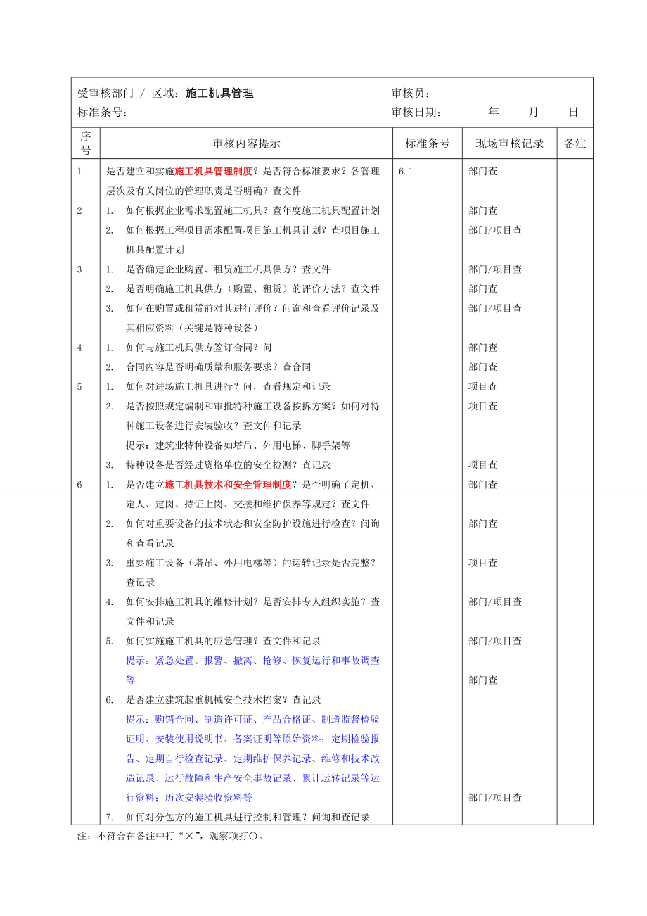 施工企业GBT50430内审检查表_第5页
