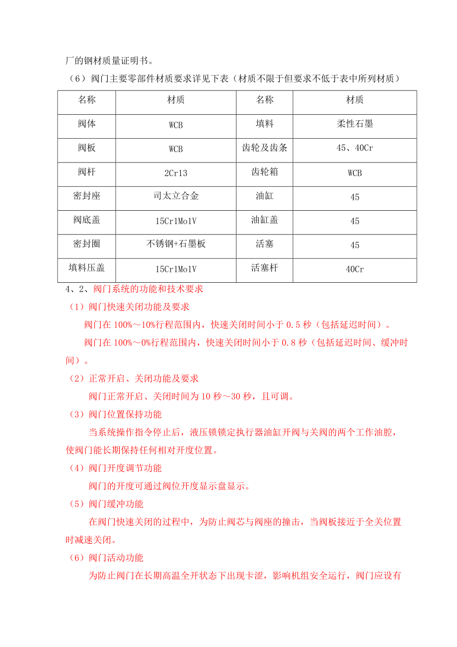 快关阀技术协议书_第4页