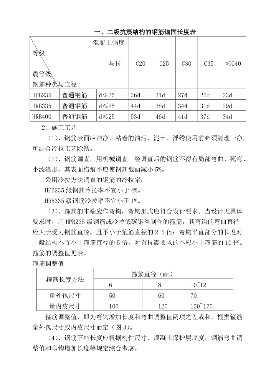 钢筋工程专项施工方案65#_第3页