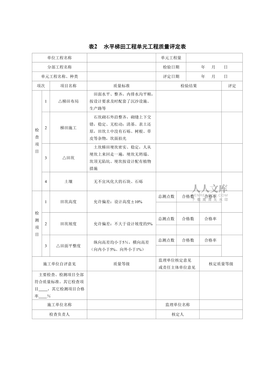 水土保持單元工程質(zhì)量評(píng)定表_第2頁(yè)