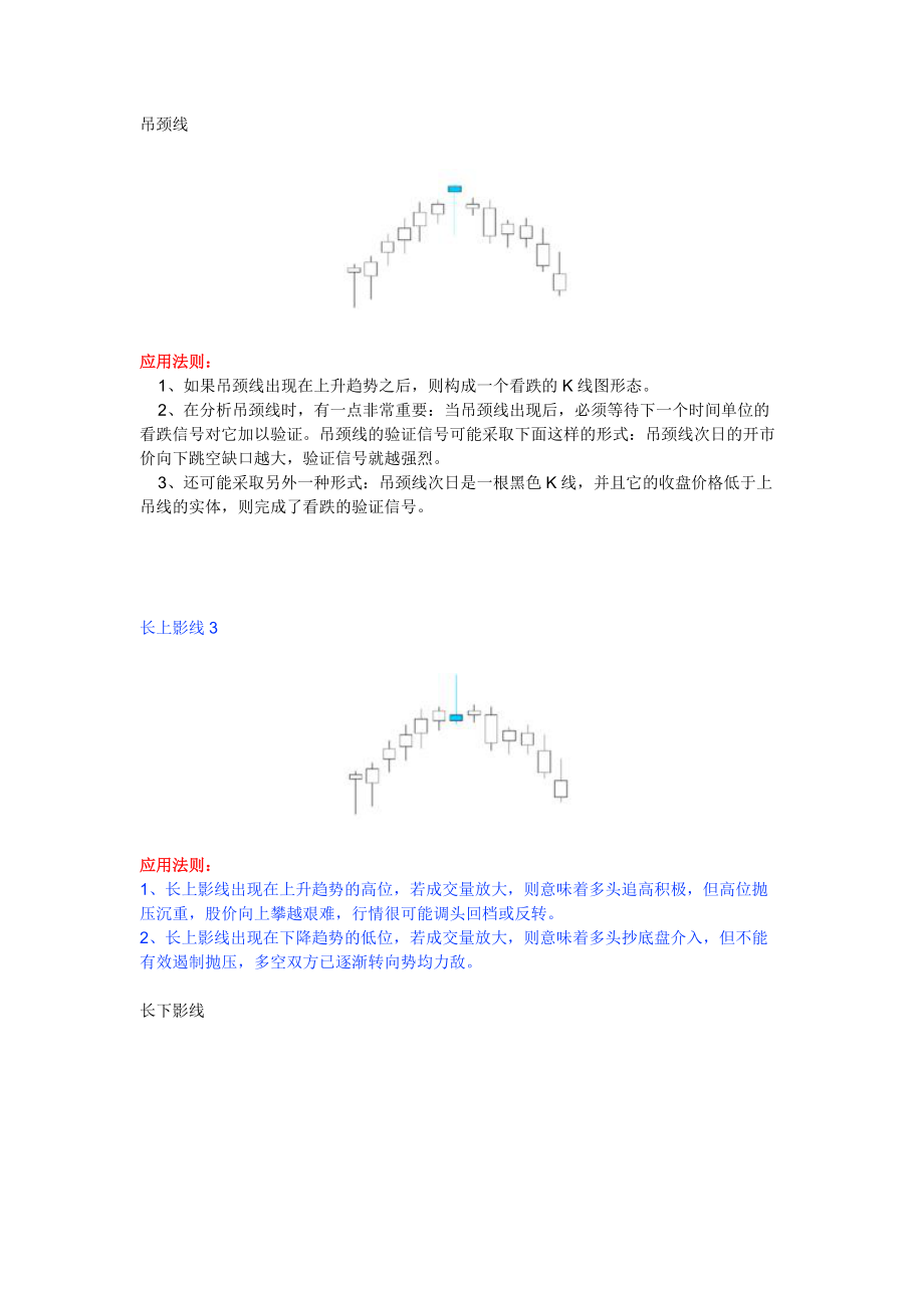 基本形態(tài)知識_第1頁