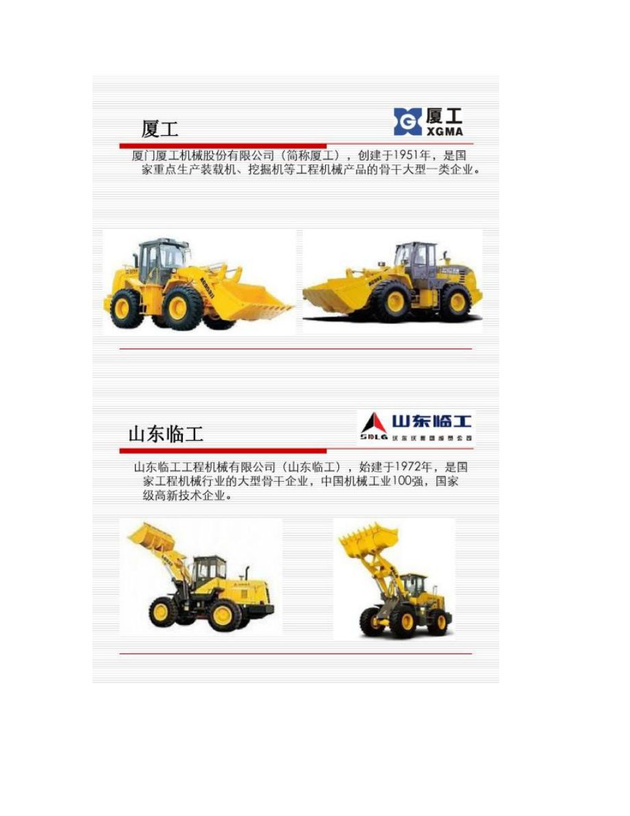 【图文】全球装载机品牌主要厂家_第4页