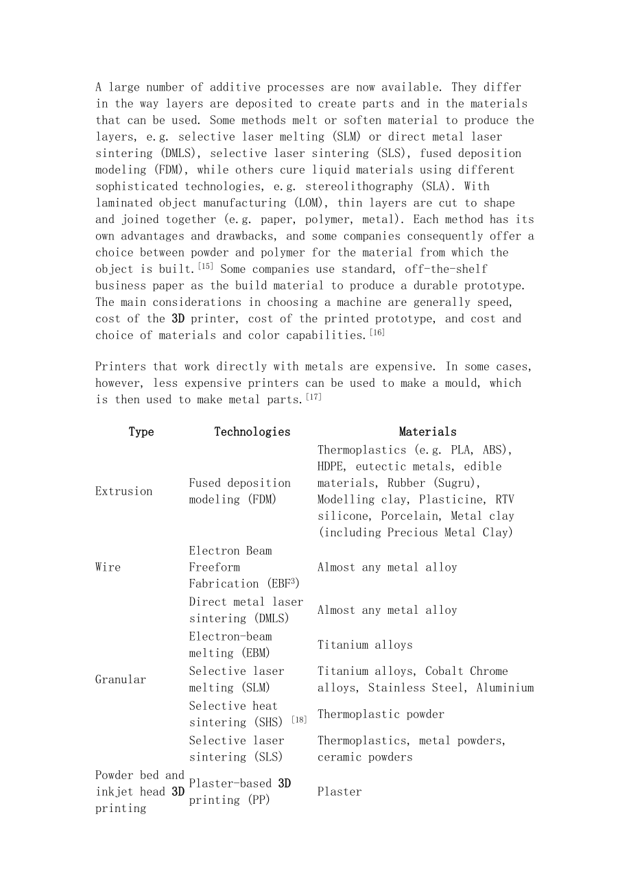 打印技术资料_第5页