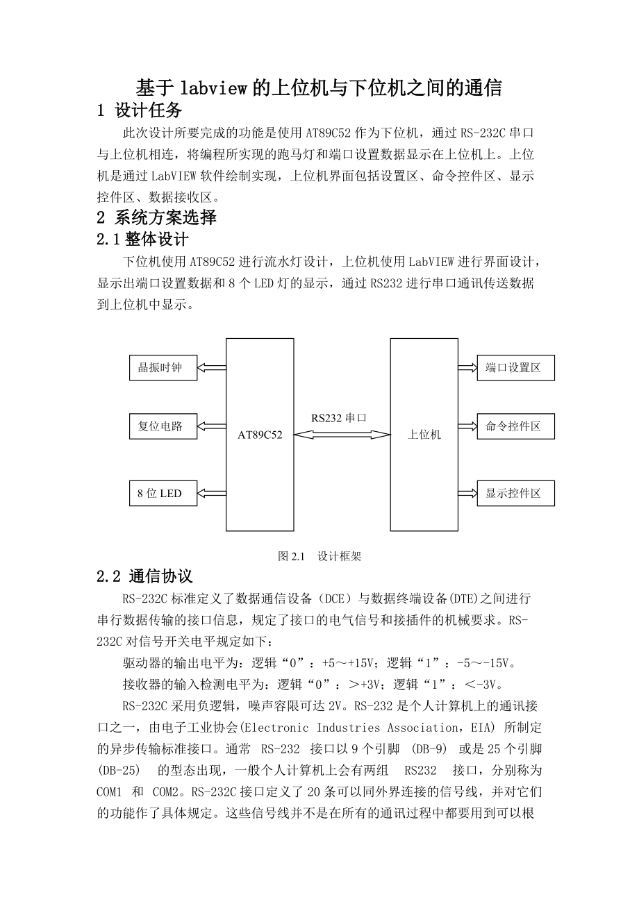 虛擬儀器課程設(shè)計基于LabVIEW上下位機的LED顯示設(shè)計_第3頁