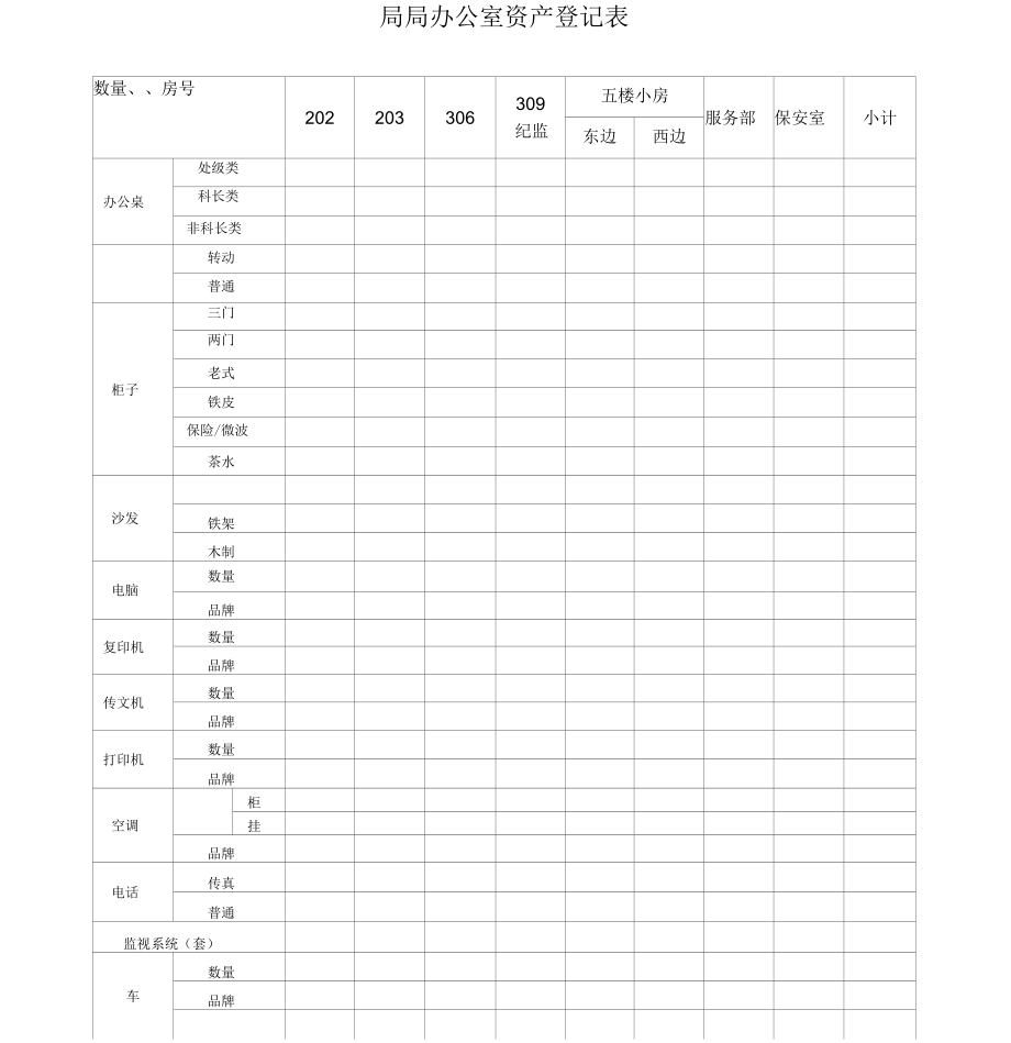 機關單位資產登記表_第3頁