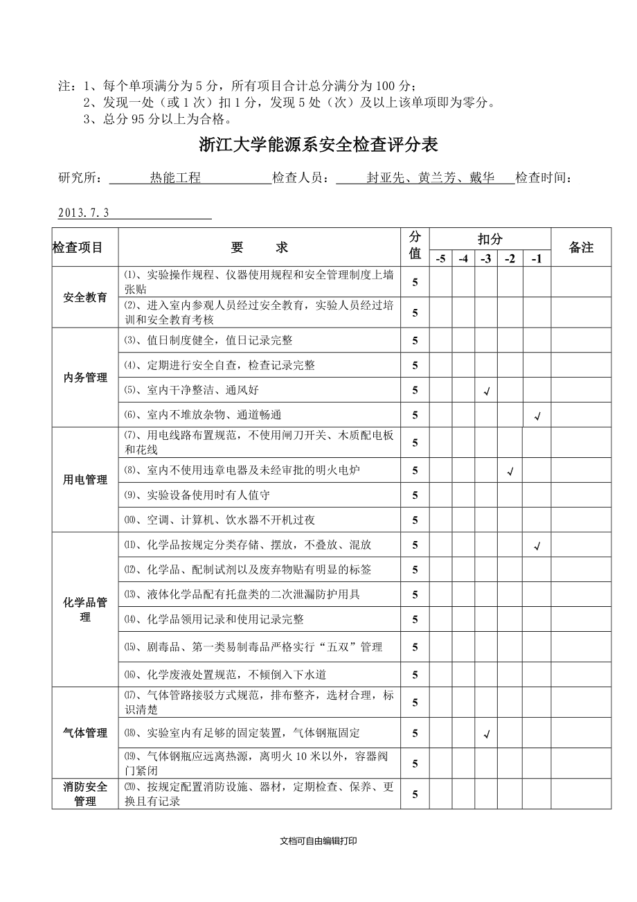 浙江大学能源系安全检查评分表_第4页