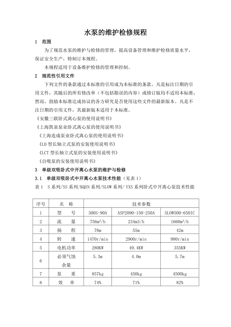 水泵的维护检修规程_第3页