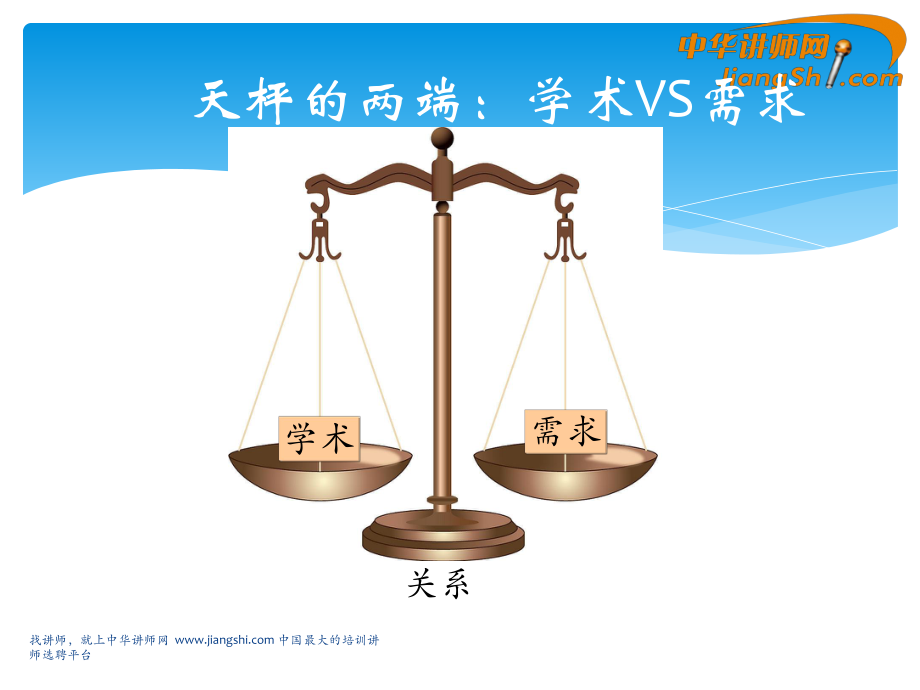 黄牧春:医院上量精准销售策略分析及实务-中华讲师网_第5页