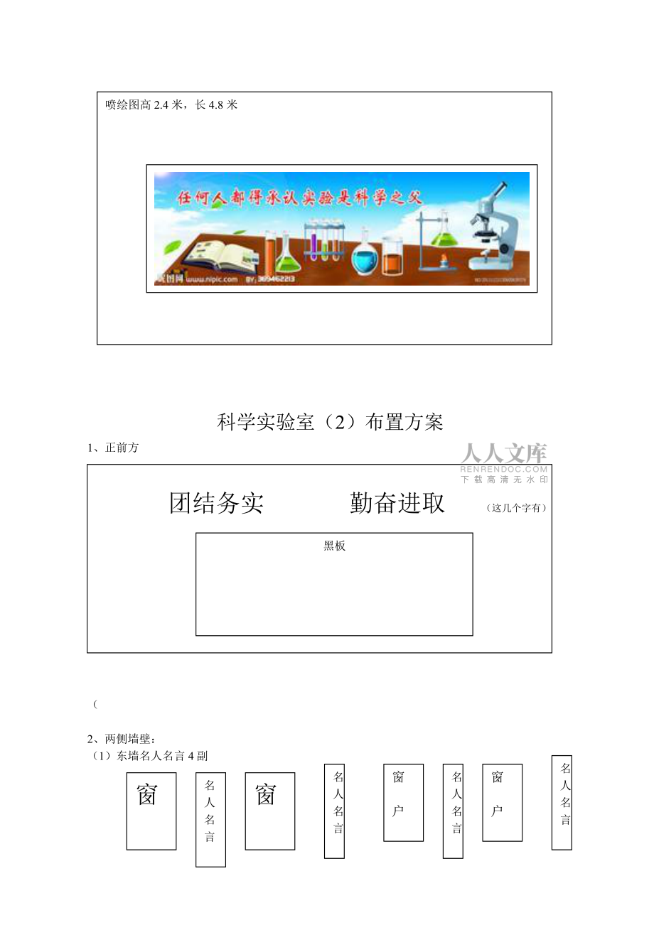 科学实验室教室布置方案汇编_第2页