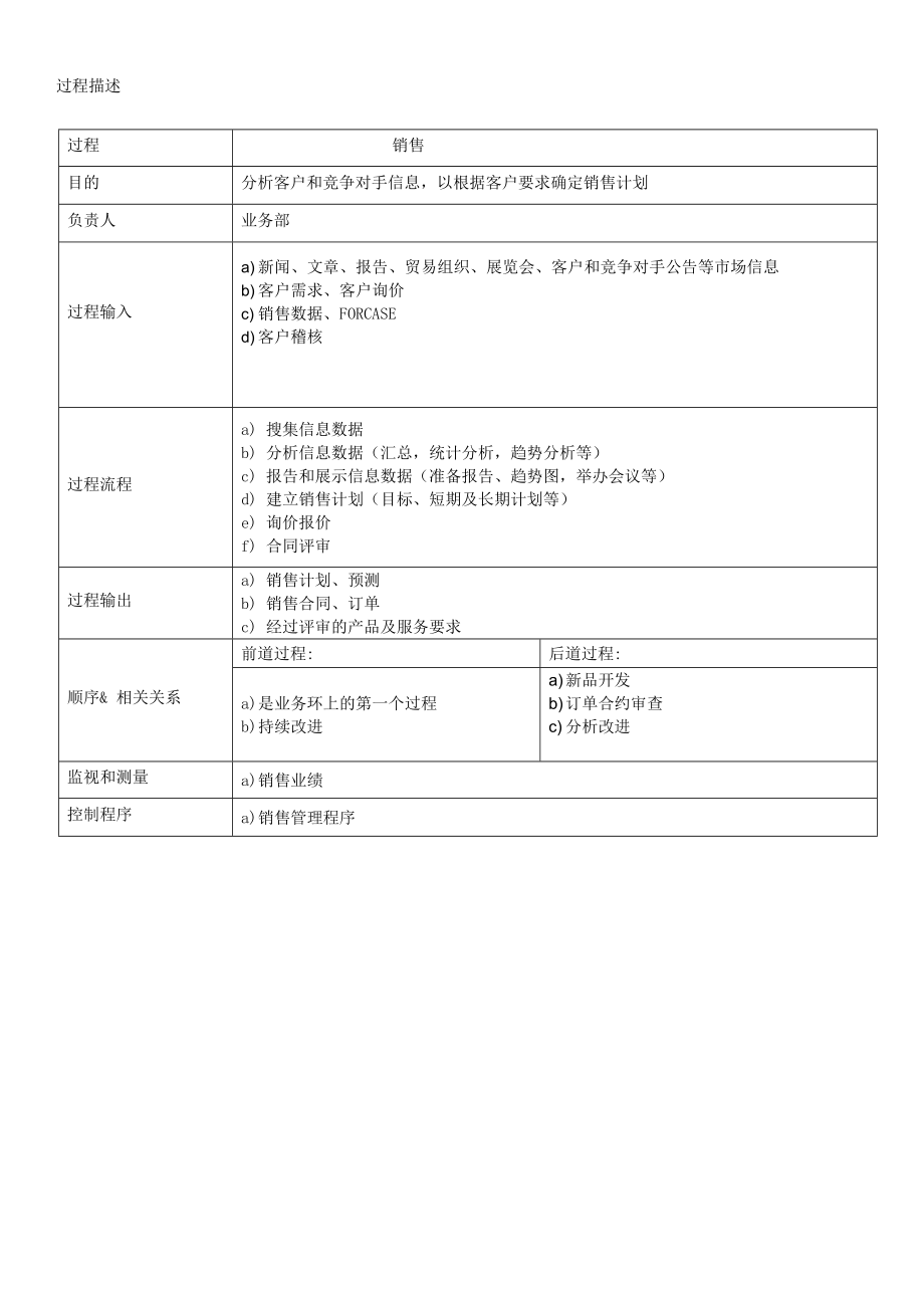 工厂过程描述_第1页