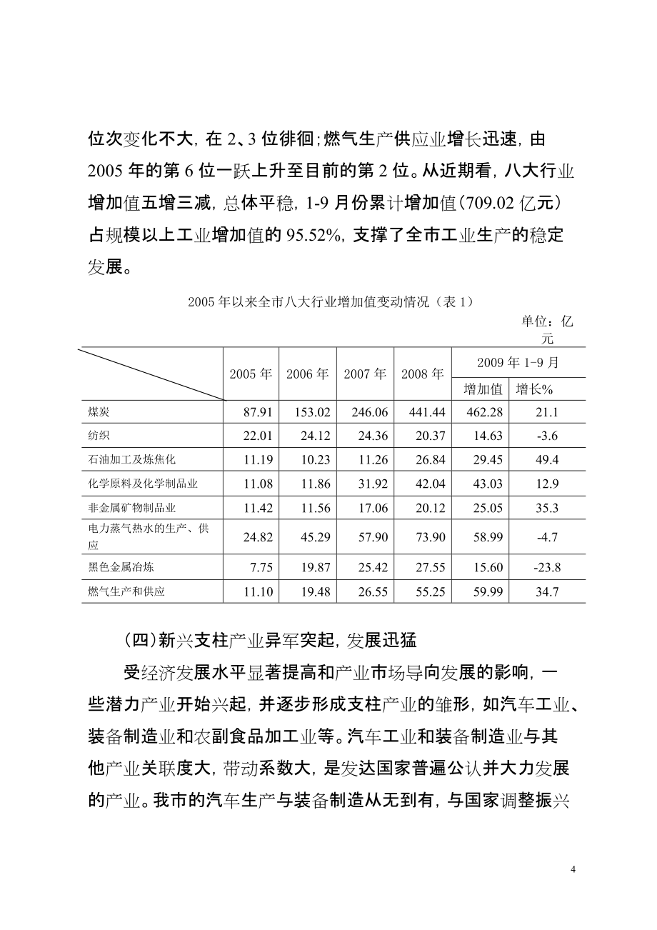 鄂尔多斯支柱产业发展现状及趋势分析_第4页