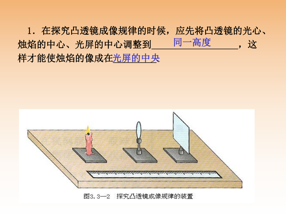 透鏡復(fù)習(xí)課件_第5頁(yè)