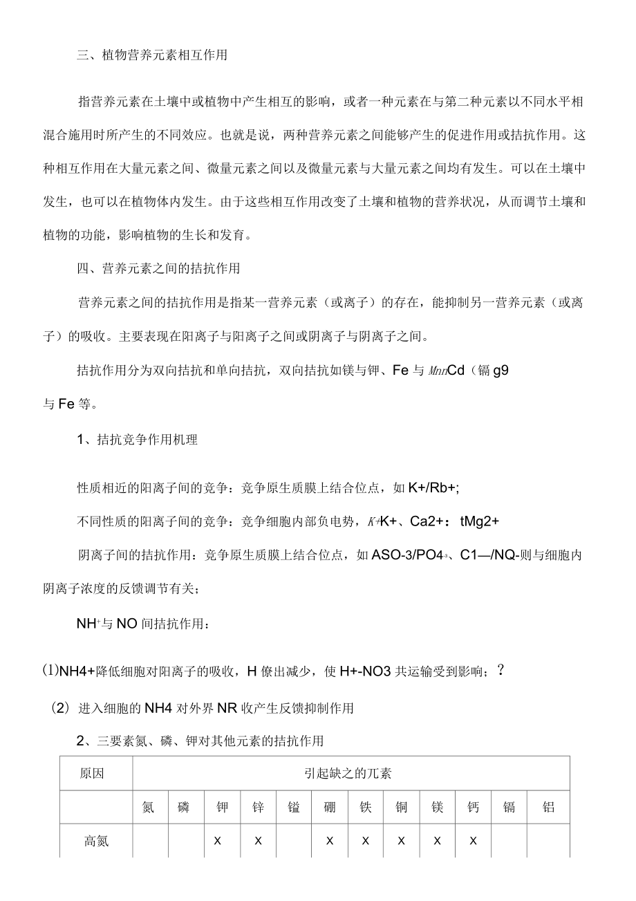 植物营养元素的拮抗与协同_第3页