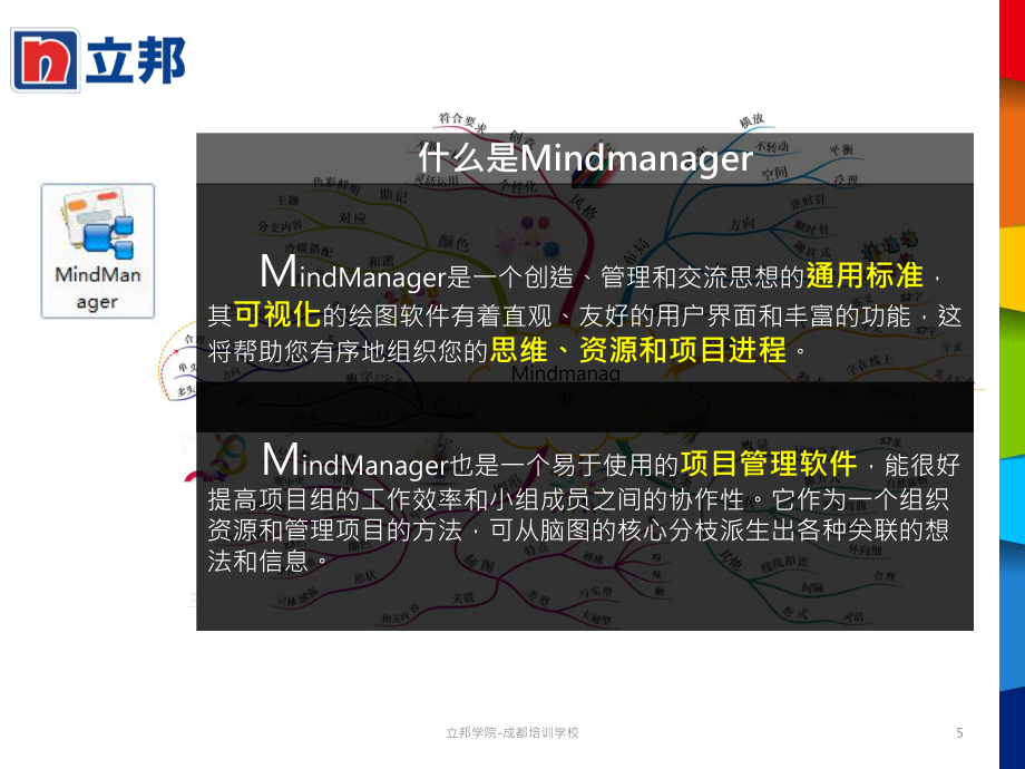 Mindmanager應(yīng)用-基礎(chǔ)操作篇_第5頁