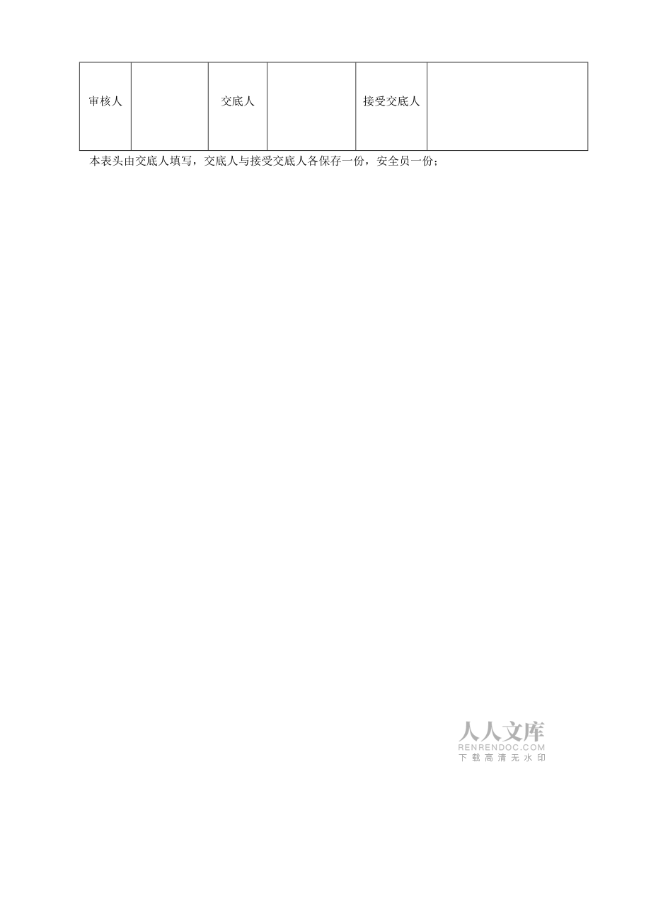 安全技術(shù)交底記錄_第2頁(yè)