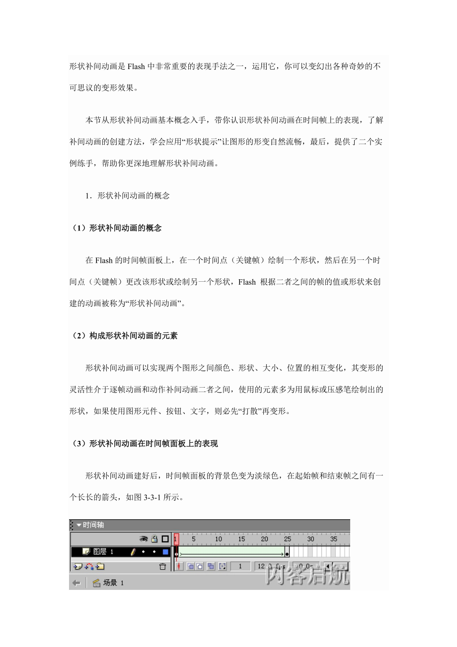 形狀補(bǔ)間動(dòng)畫詳解及實(shí)例_第1頁(yè)