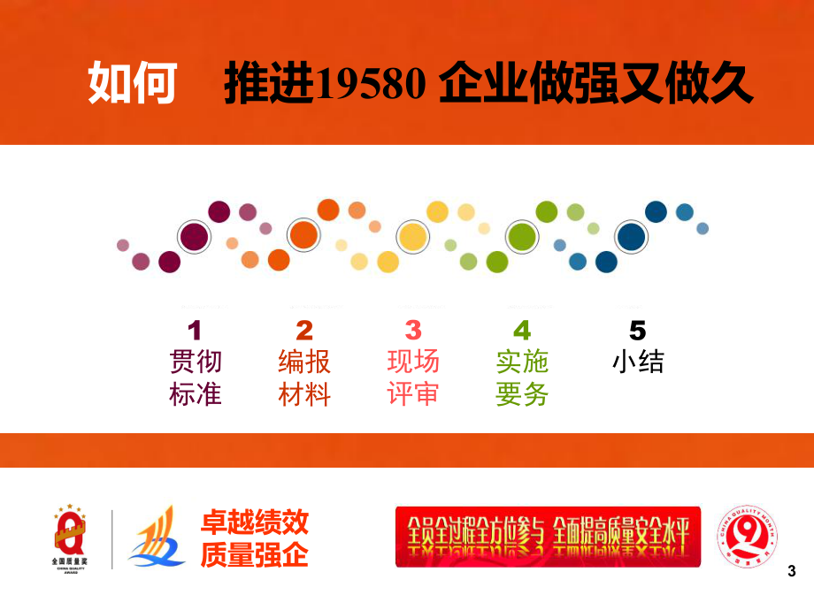 卓越績效管理實務_第3頁
