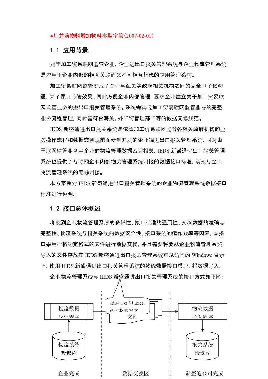 新盛通进出口报关系统_第4页