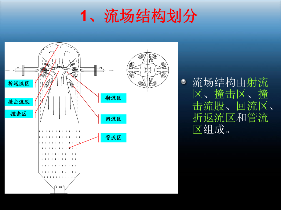 關(guān)于水煤漿氣化技術(shù)的簡(jiǎn)介_第3頁