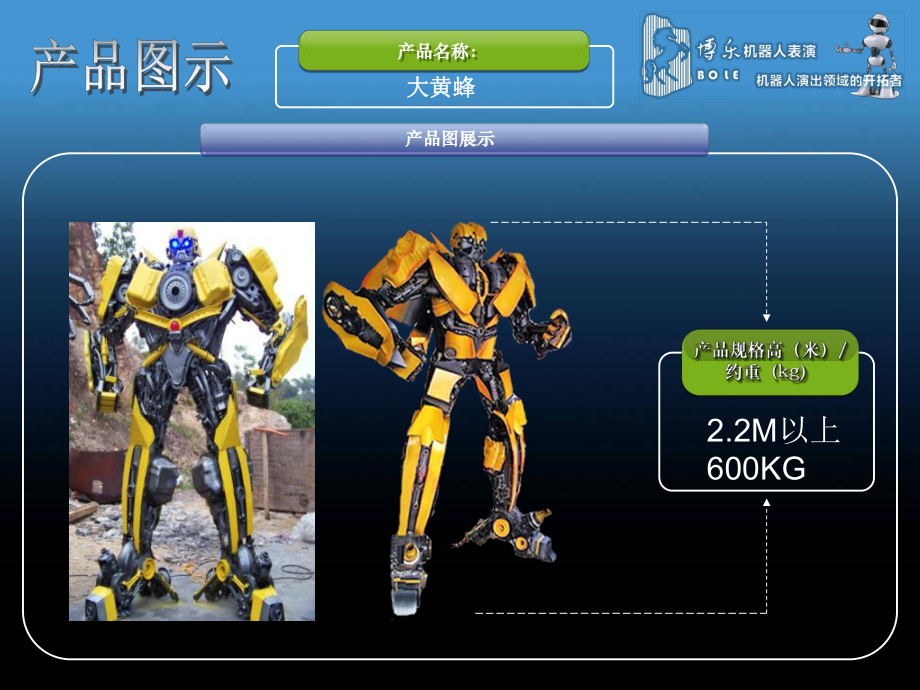 “博樂”變形金剛展覽出租_第1頁
