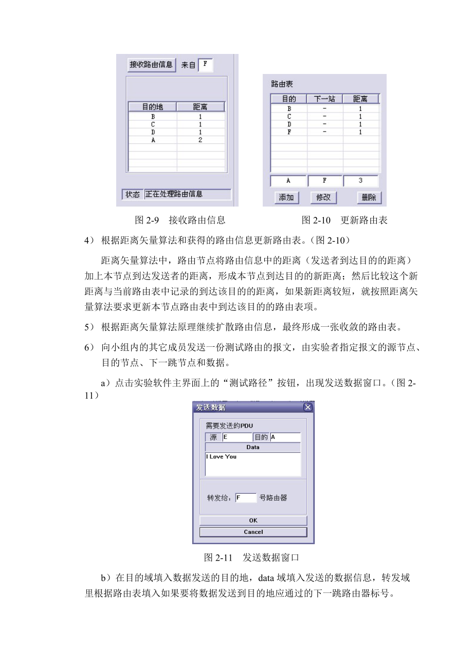 距离矢量路由算法原理_第5页