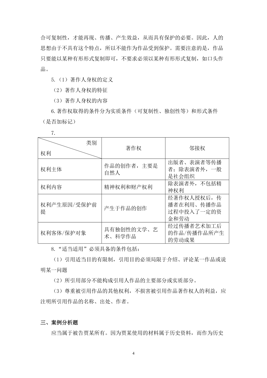 知識(shí)產(chǎn)權(quán)法離線作業(yè)_答案_第4頁(yè)