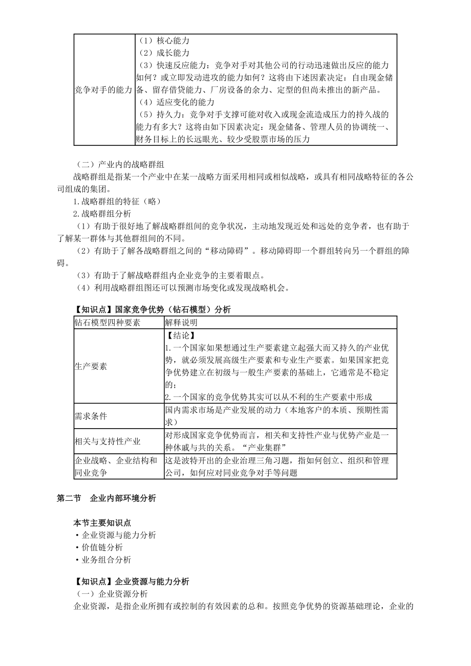 注会公司战略与风险管理2_第5页