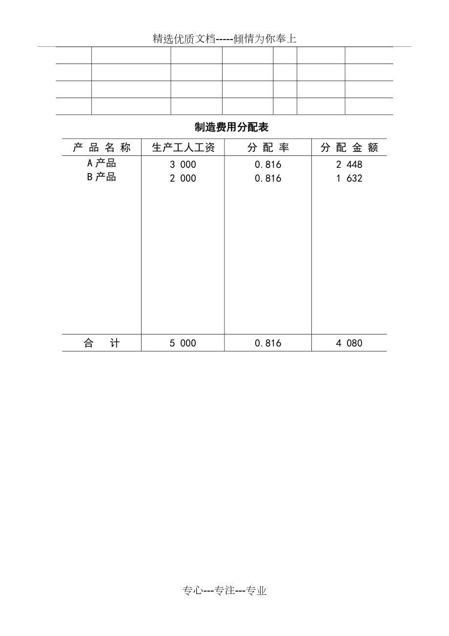 基础会计学——期末考试复习重点例题_第5页