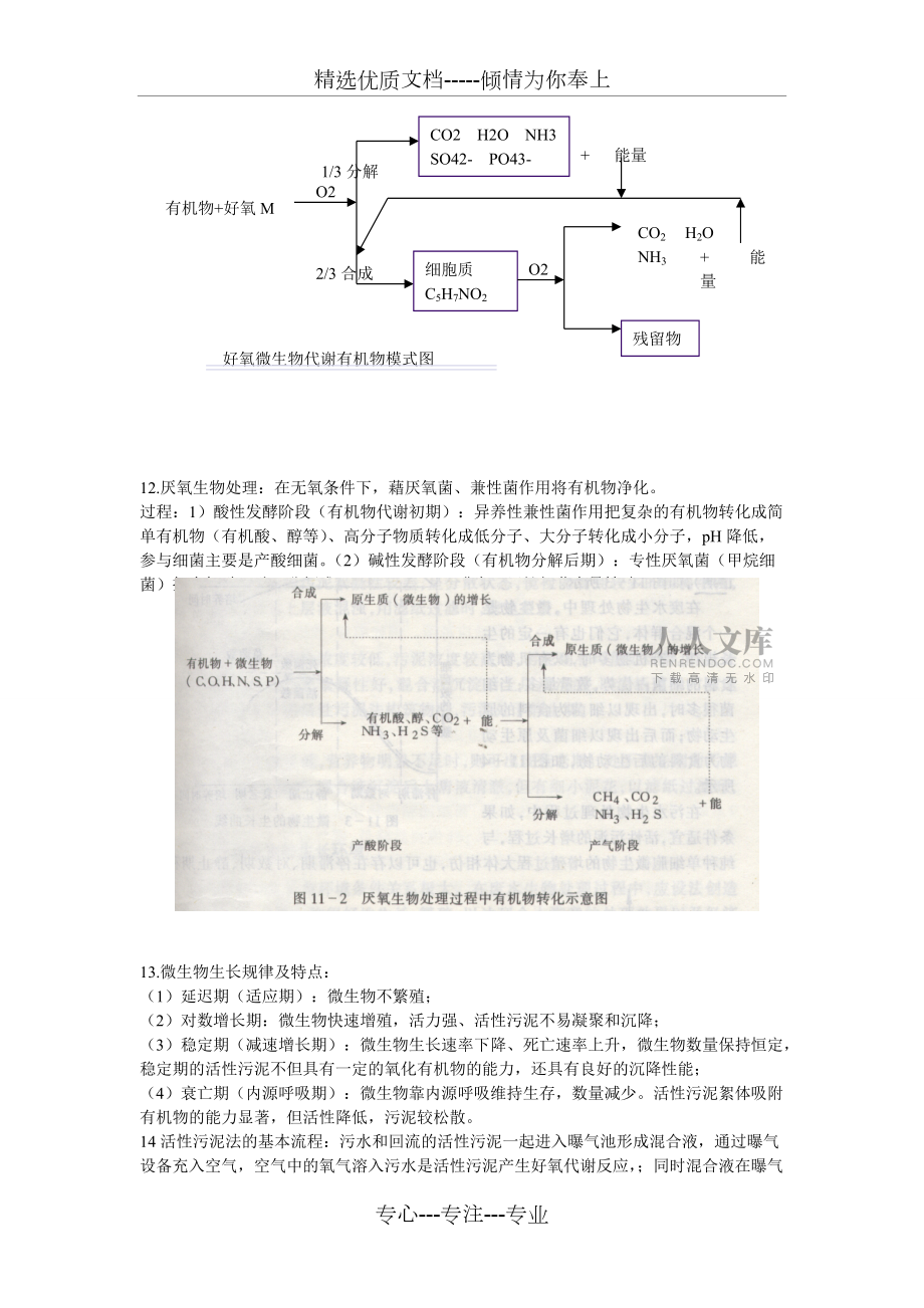 水污染控制工程重点_第2页