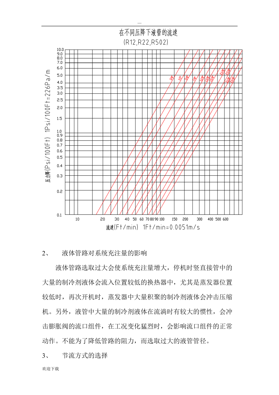 制冷系統(tǒng)管路設(shè)計(jì)_第4頁(yè)