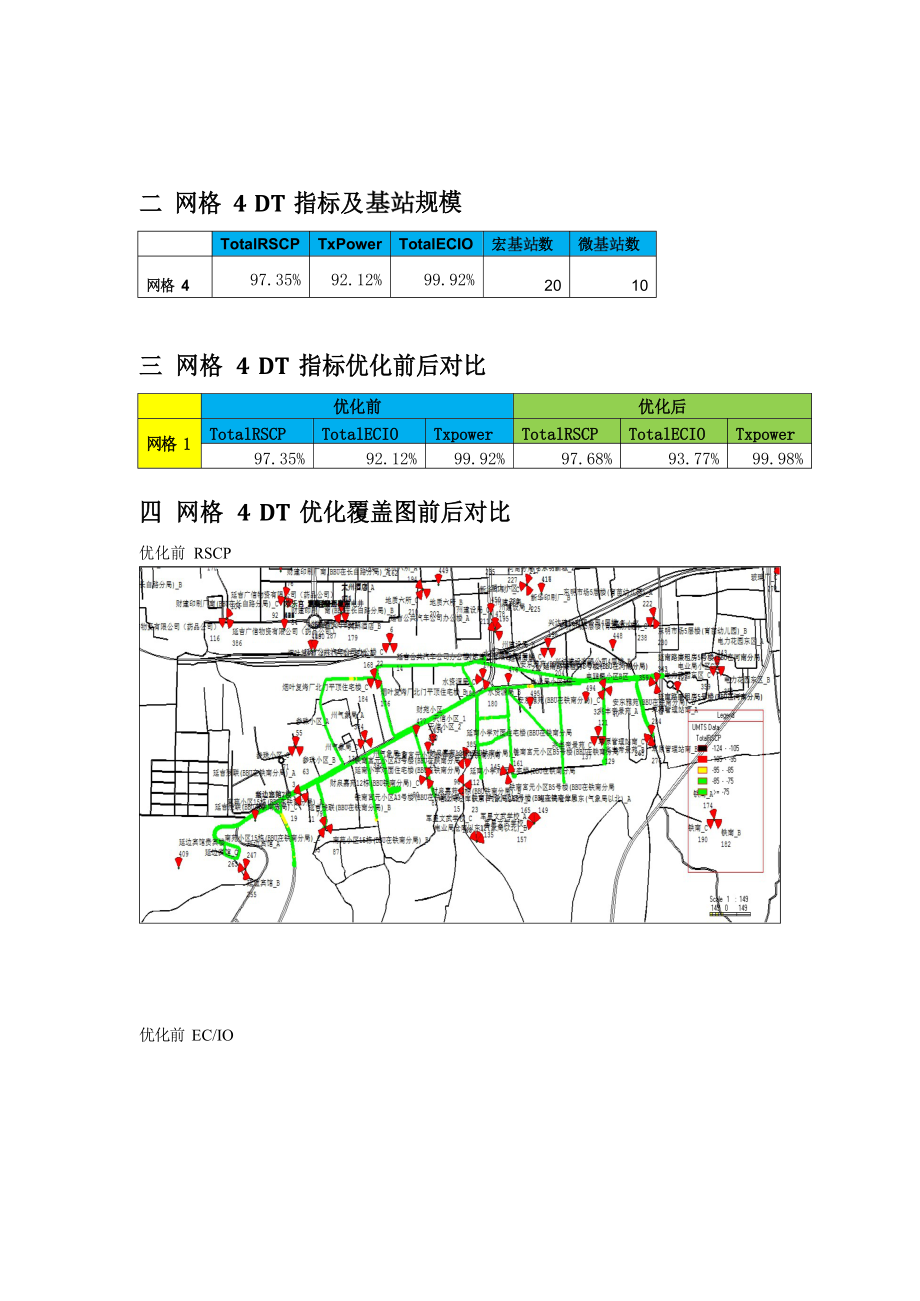 2014年延吉集团测试网格四4问题分析_第1页