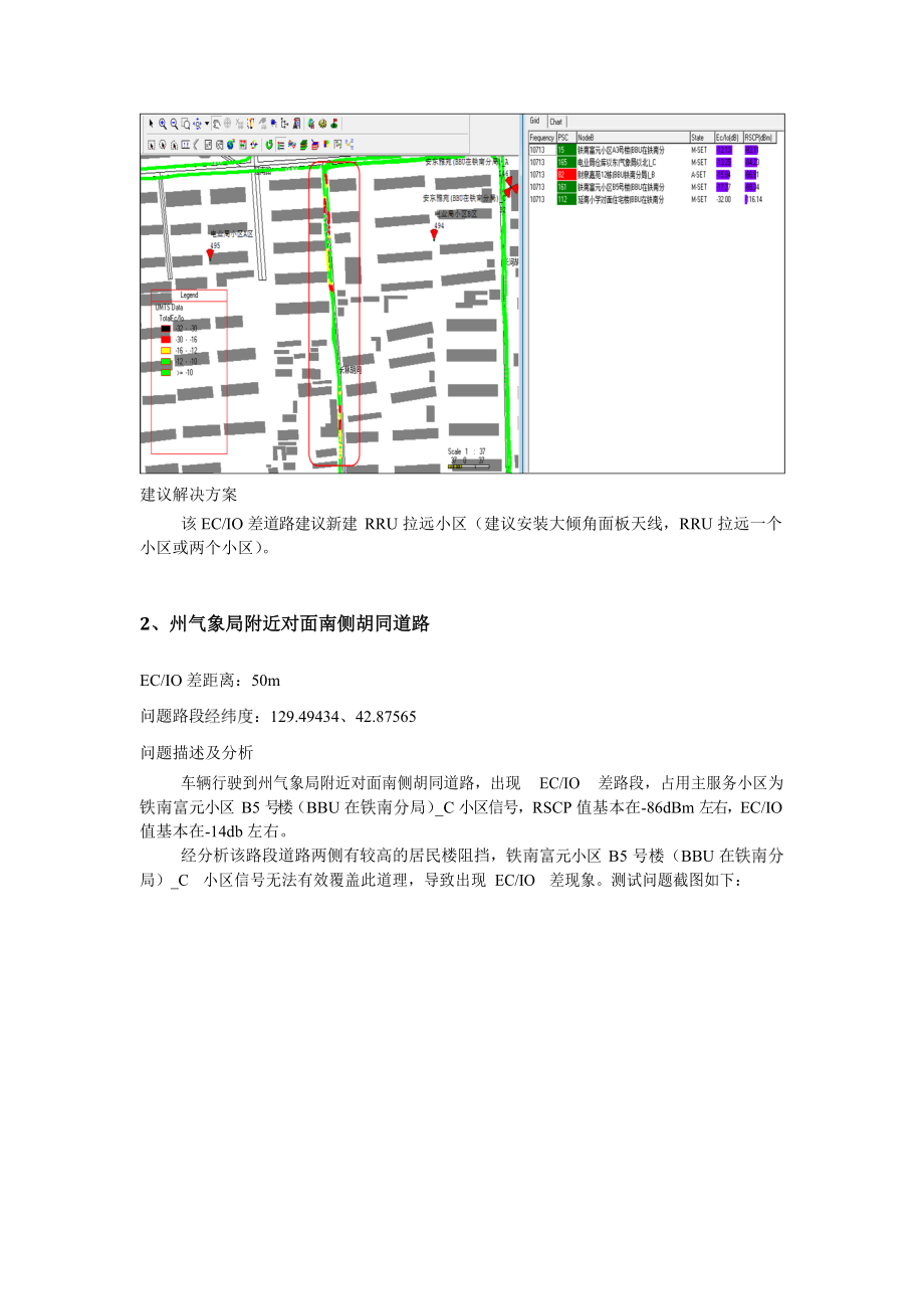 2014年延吉集团测试网格四4问题分析_第3页