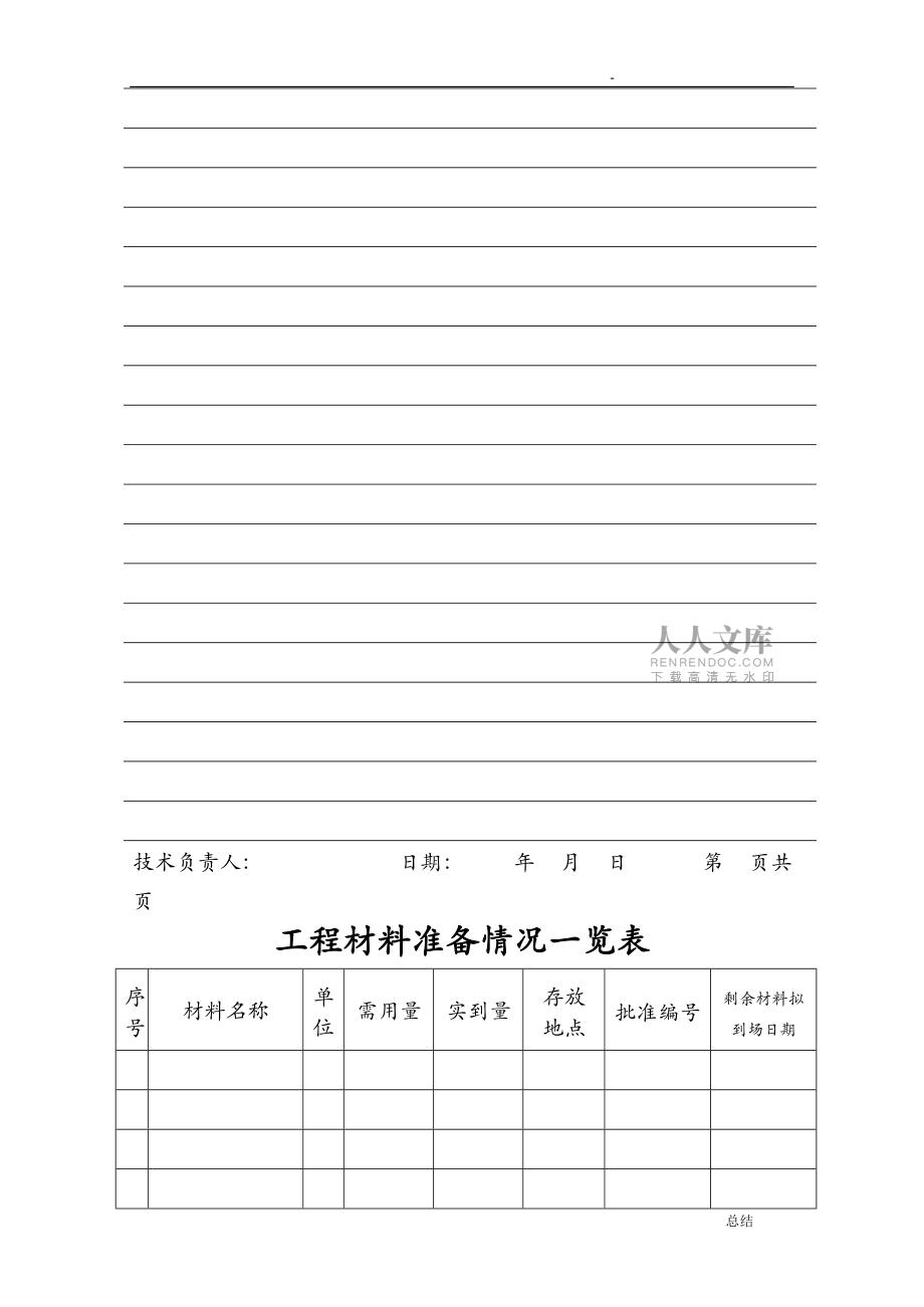 公路工程總體開工報告樣板_第2頁