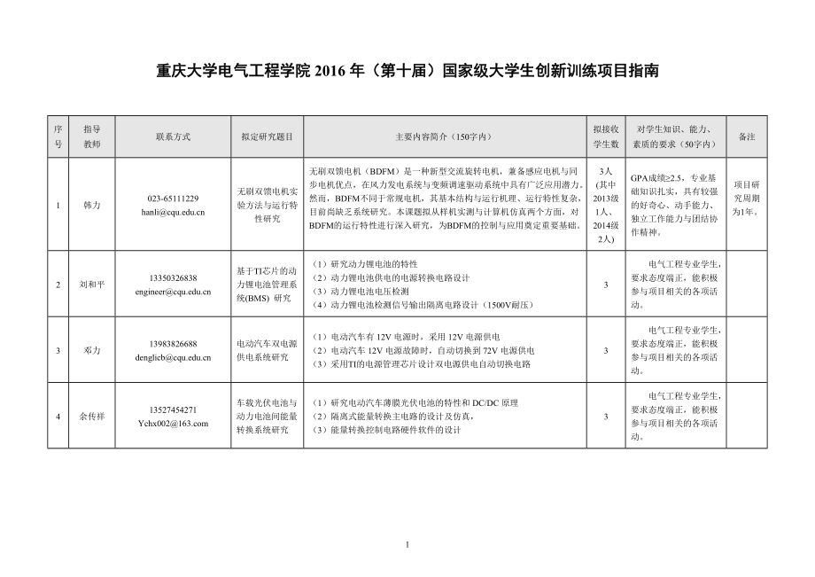 重慶大學電氣工程學院2016年(第十屆)國家級大學生創新訓_第1頁