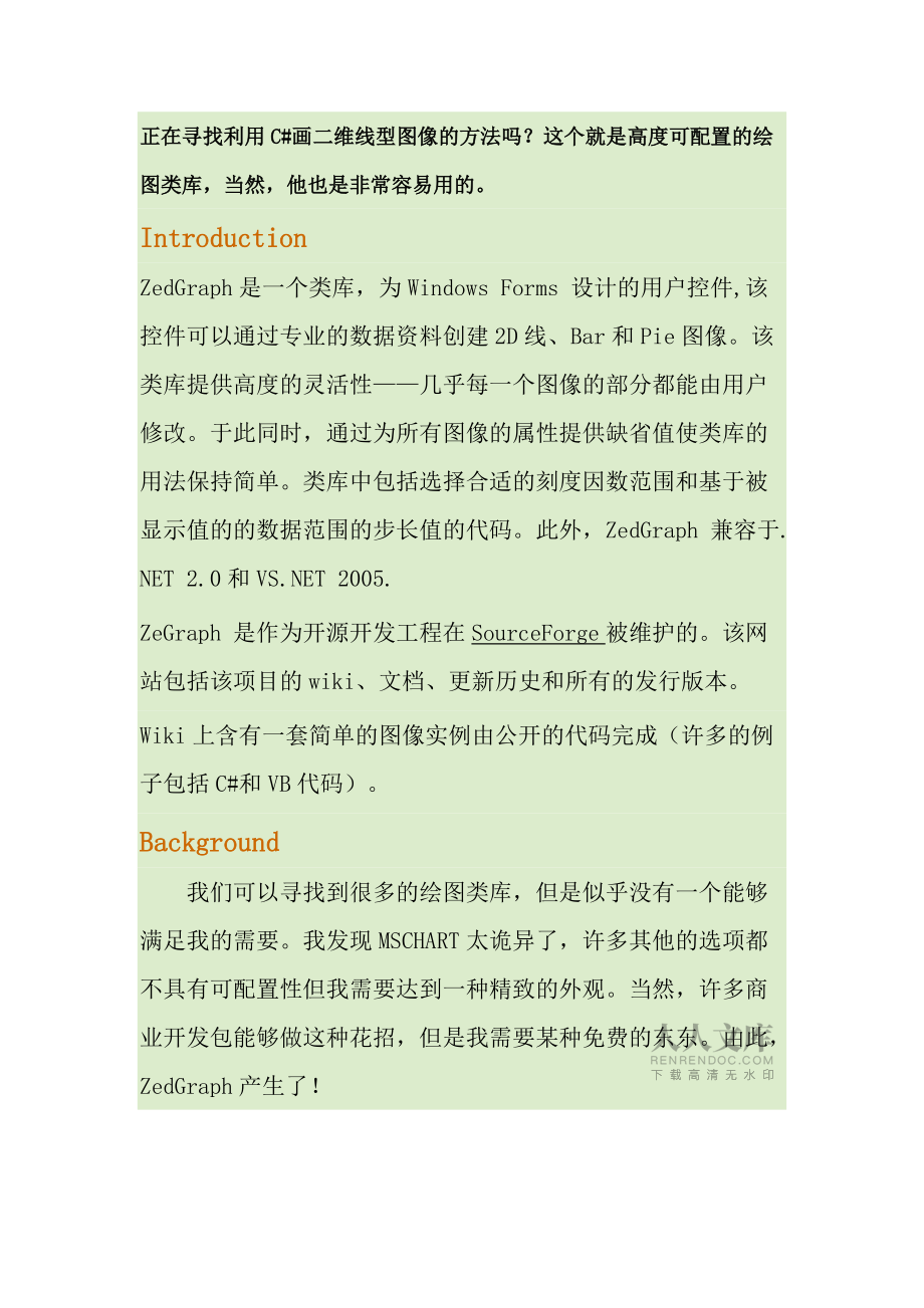 ZedGraph的控件使用_第2页