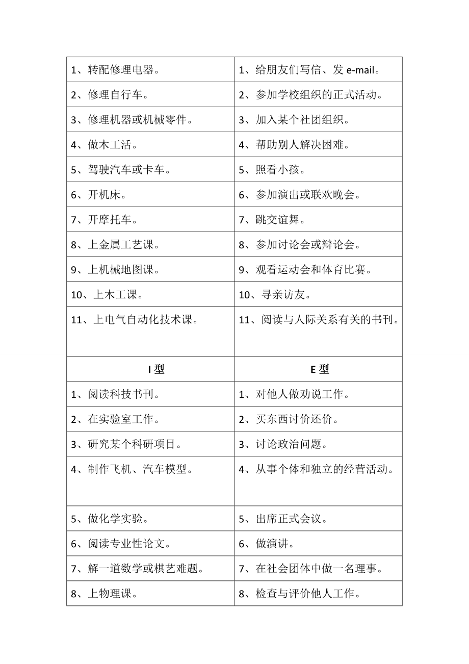我的未来不是梦之明天的聚会_第4页