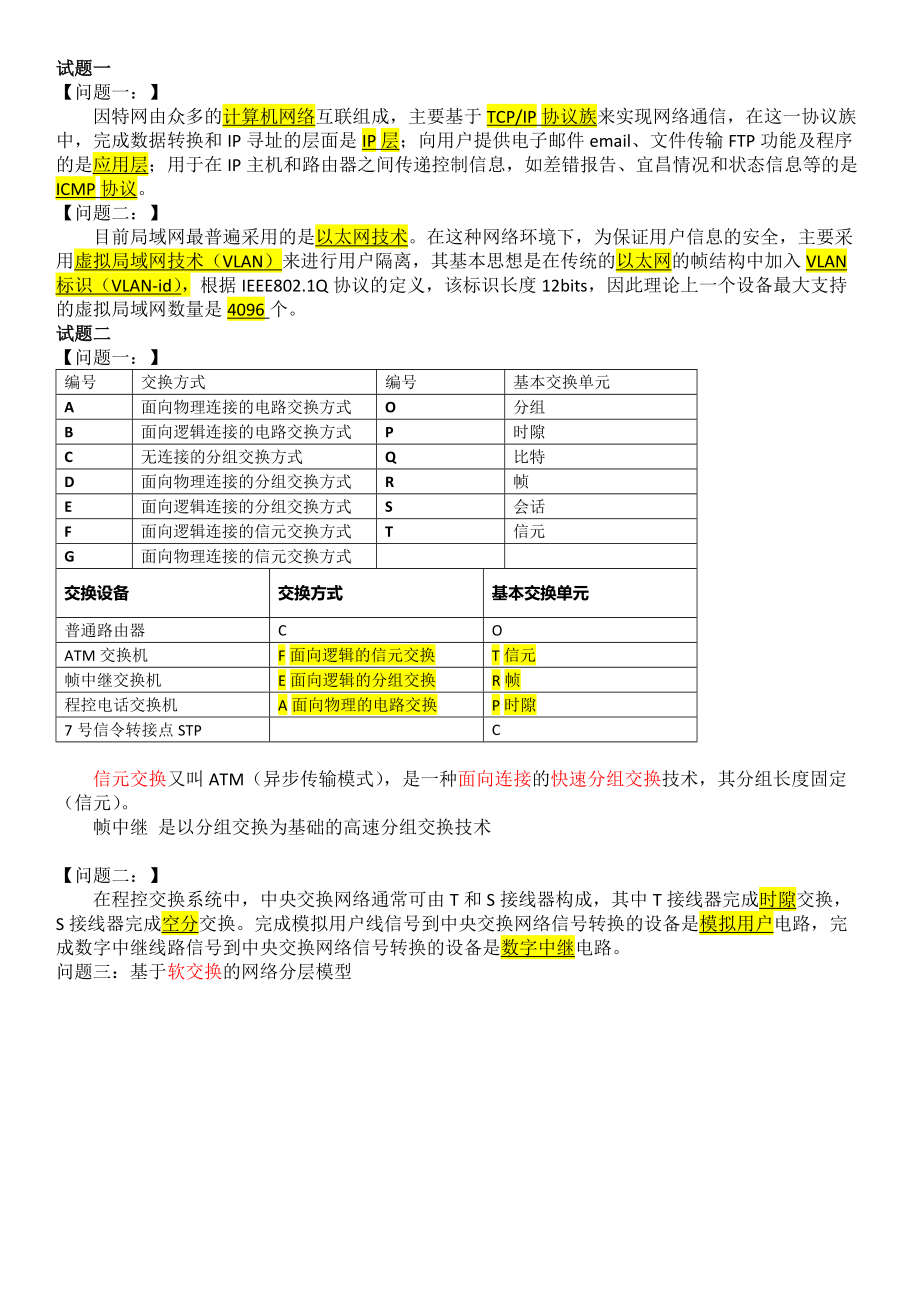 通信专业实务初级及部分答案_第1页