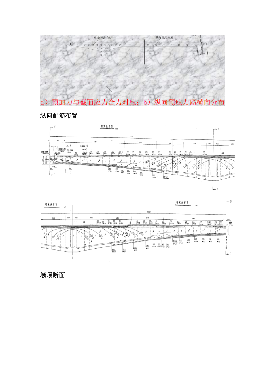 预应力技术在混凝土桥梁中的应用_第5页