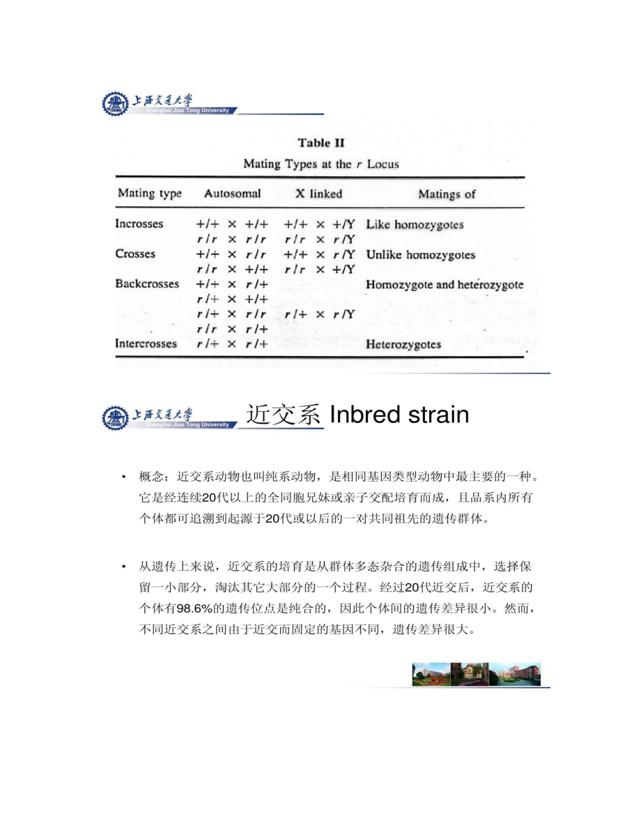 【圖文】實(shí)驗(yàn)動(dòng)物遺傳質(zhì)量控制_第5頁
