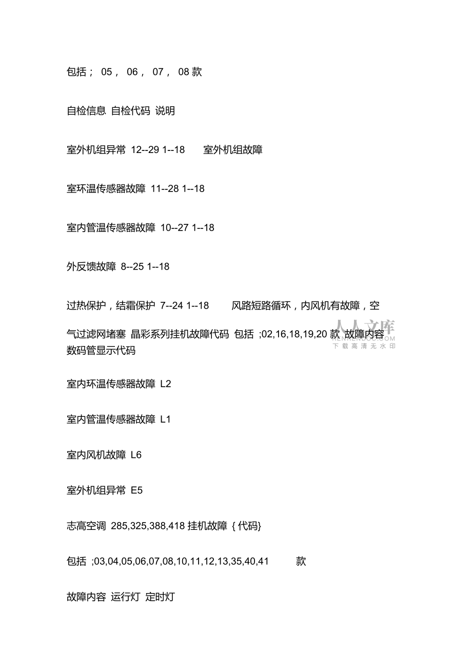志高空調(diào)故障代碼大全_第2頁(yè)