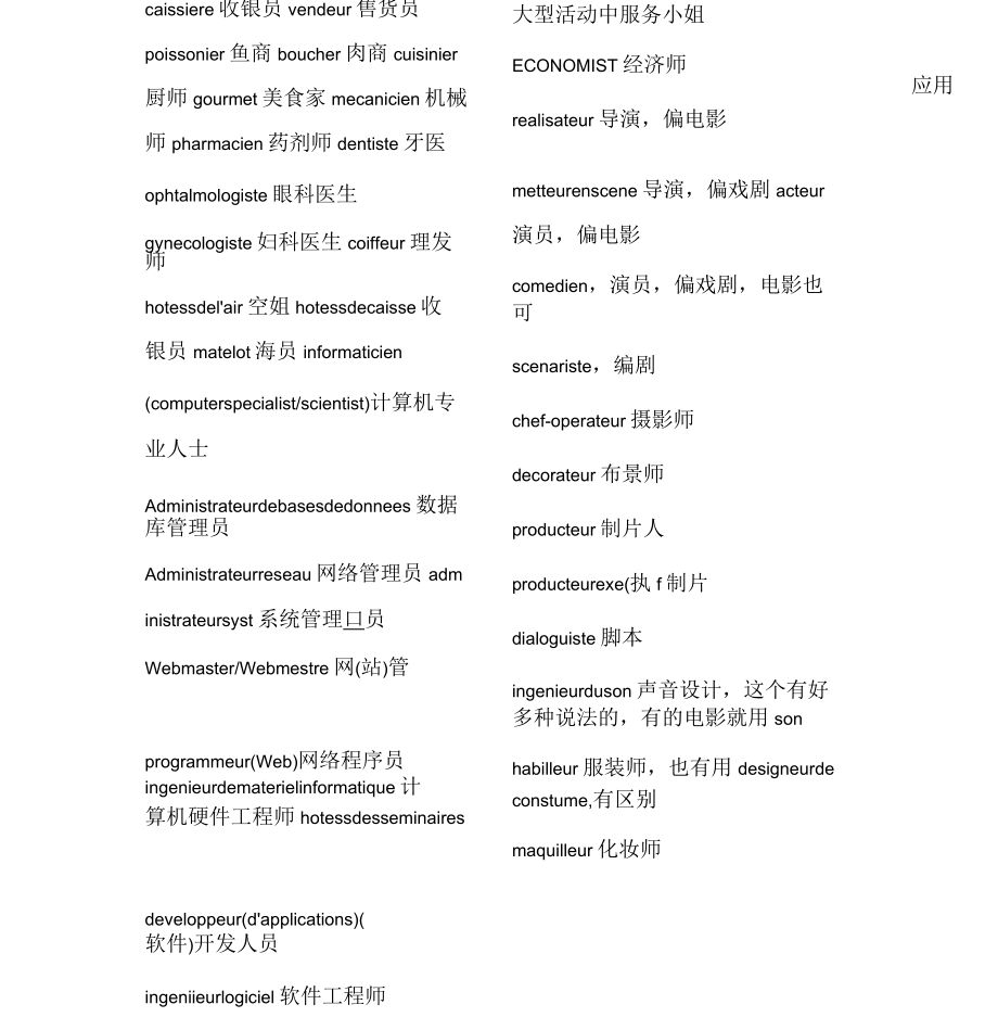 法语实用分类词汇_第1页