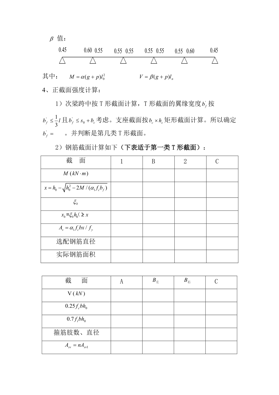 鋼筋混凝土單向板肋梁樓蓋課設(shè)模板_第5頁