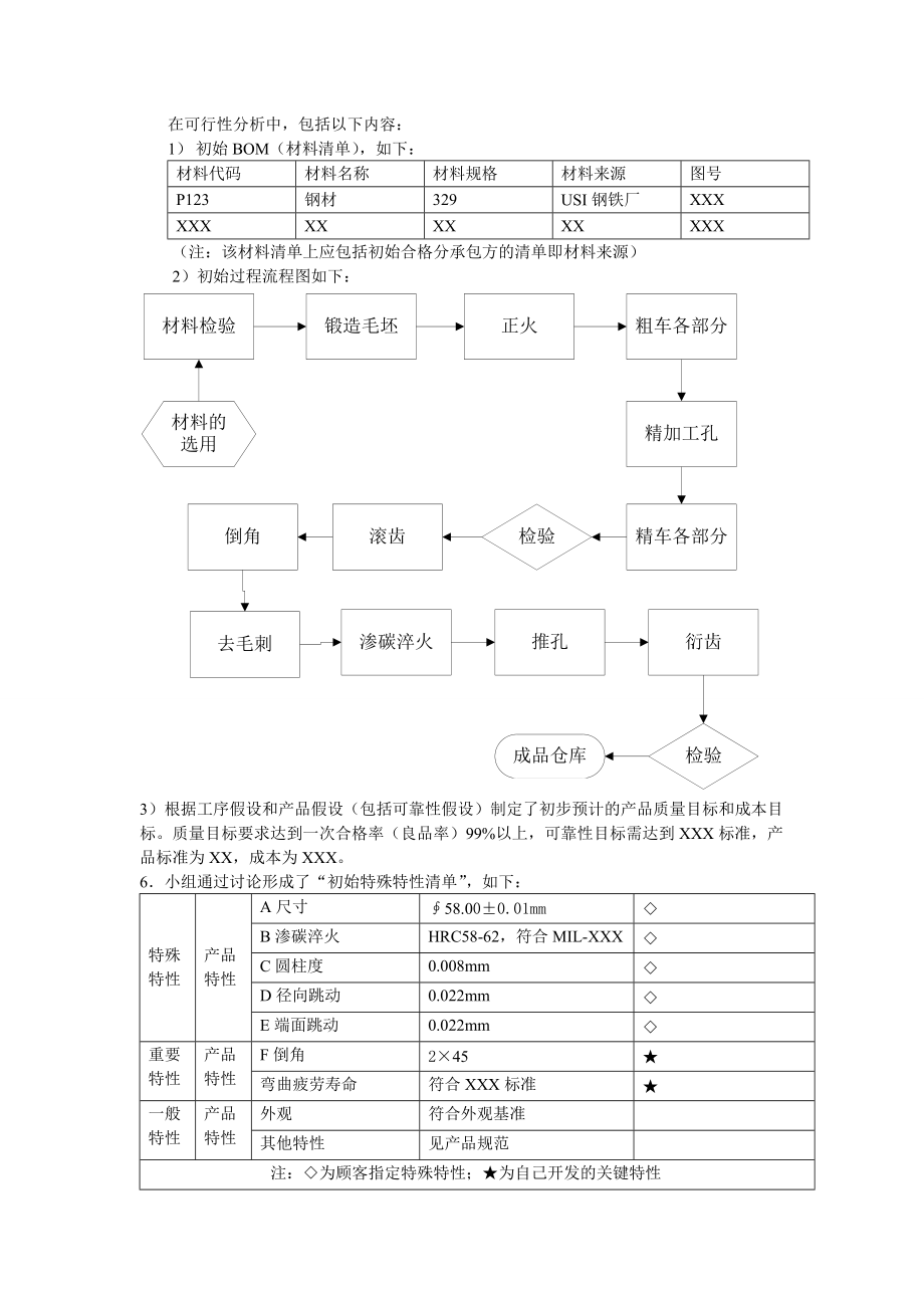 APQP实例(可编辑)_第4页