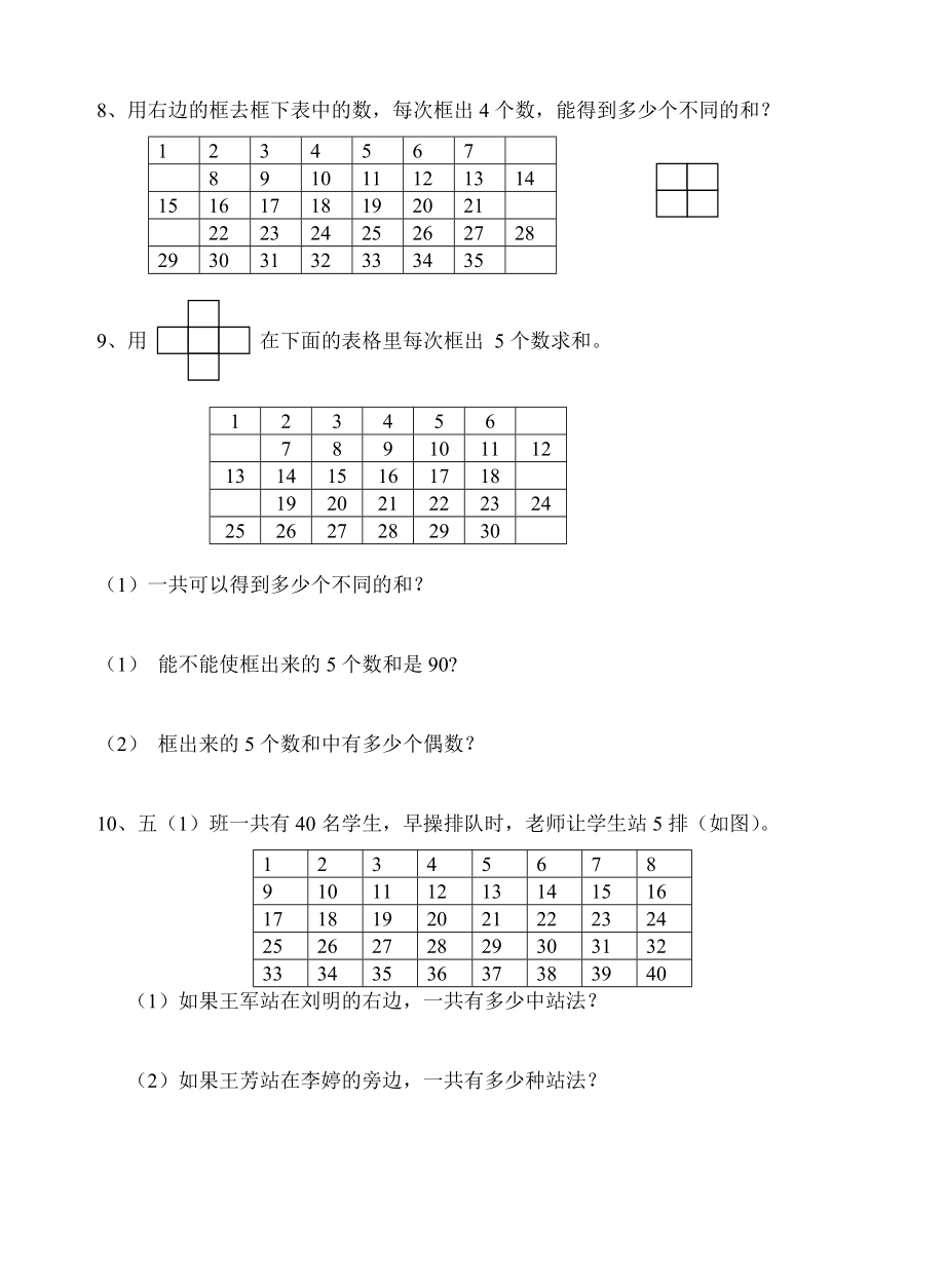 數(shù)學(xué)五下第五單元《找規(guī)律》易錯(cuò)題整理_第4頁