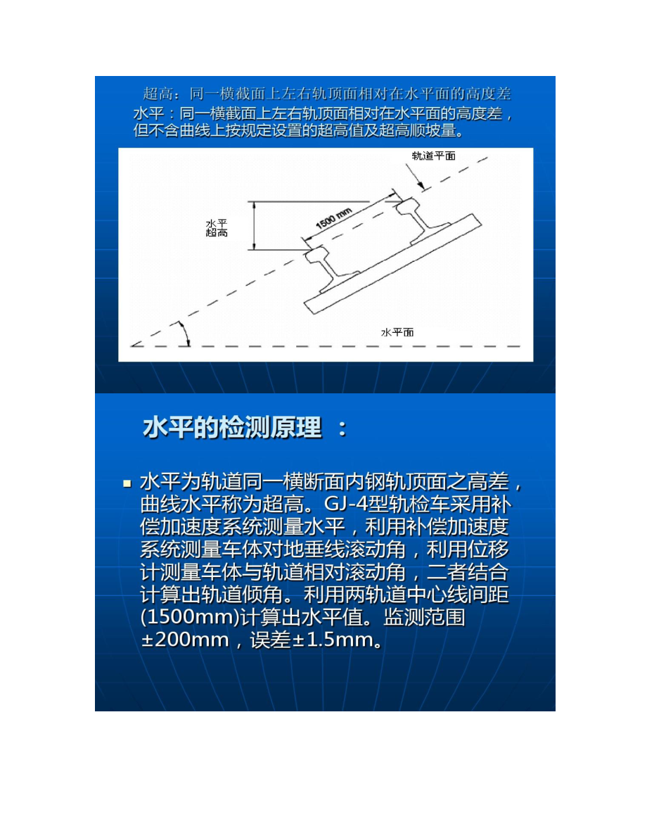 【圖文】軌檢車(chē)波形圖分析及應(yīng)用大全從零開(kāi)始_第4頁(yè)