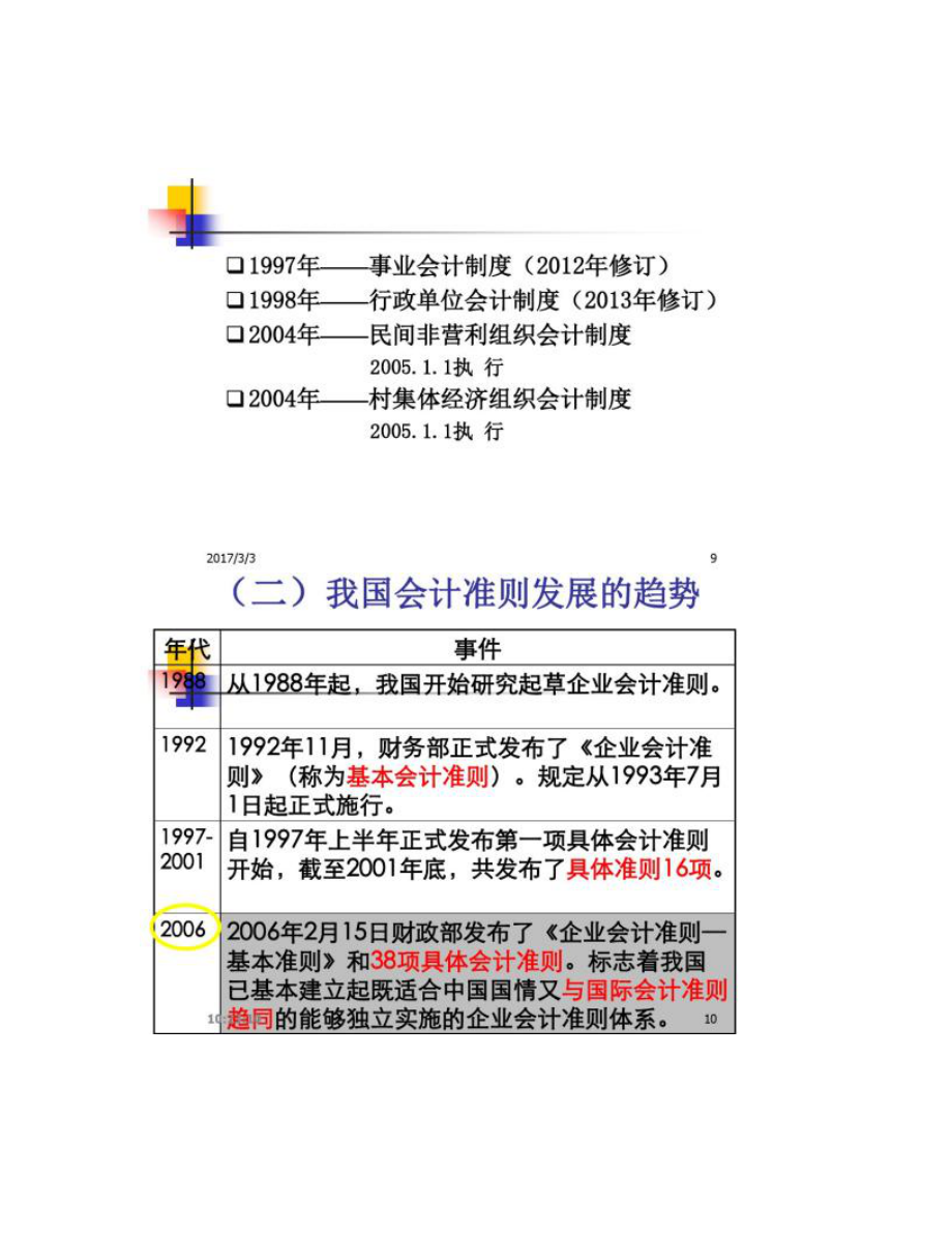 【图文】企业会计准则介绍_第5页