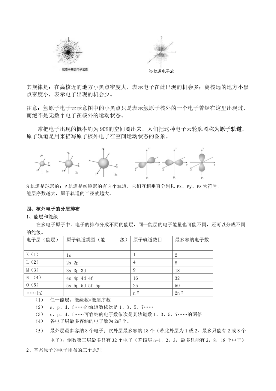 高三化学原子结构与元素周期表_第3页