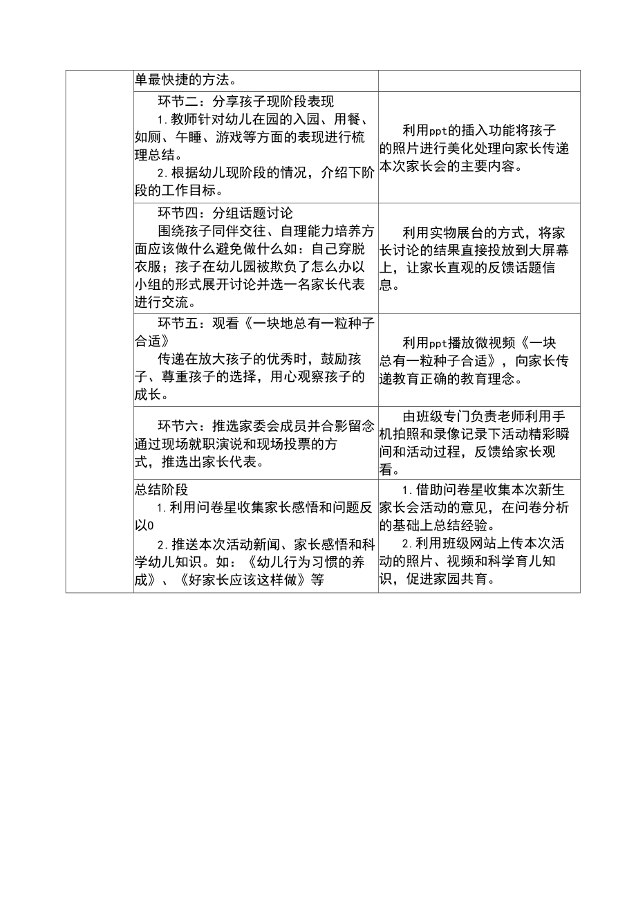 小班体验式家长会沟通从心开始_第3页